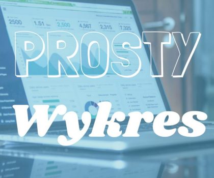 Naszkucuj prosty wykres